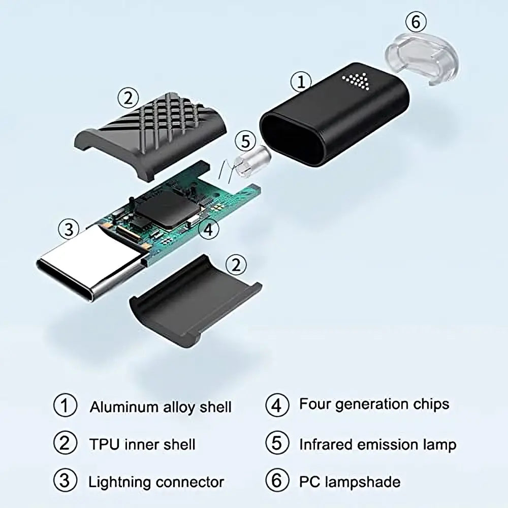 Smartphone IR Remote Controller - Last Day Of Sale