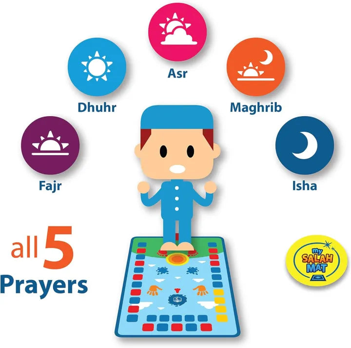 Educational Prayer Mat For kids