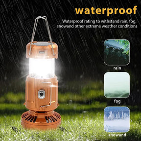 Solar Camping light with fan